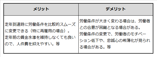 継続雇用のメリットとデメリットを説明した表