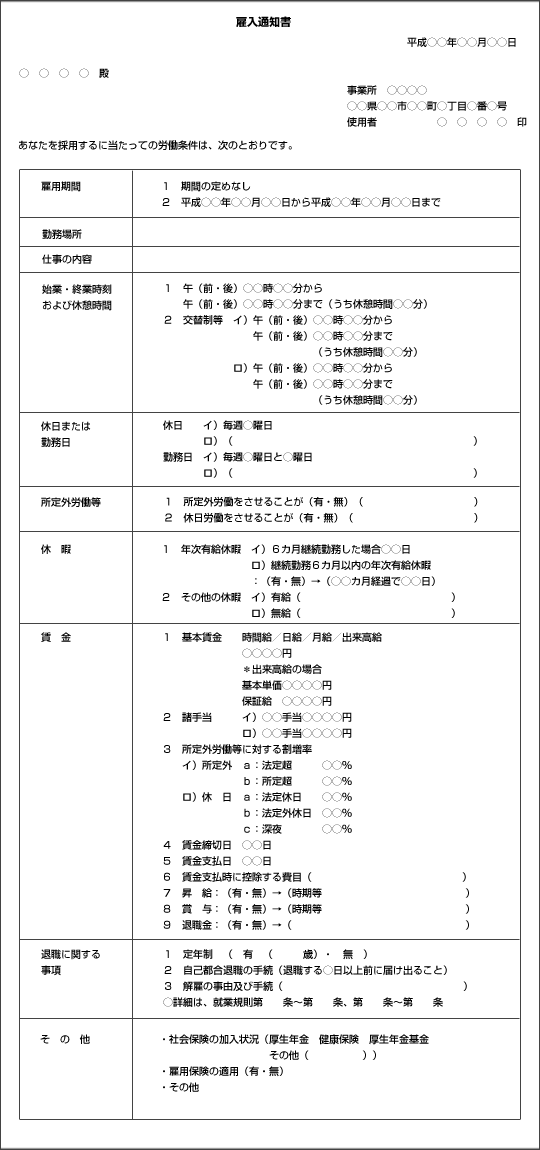 雇用通知書