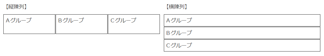 縦陳列と横陳列の説明