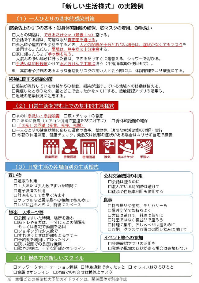 厚生労働省の新しい生活様式の実践例