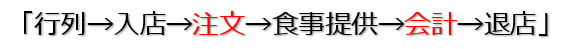 ラーメン店のいままでのお客さまの動きを表したフロー