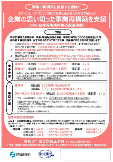 中小企業等事業再構築促進事業（事業再構築補助金）リーフレット（2月6日現在）