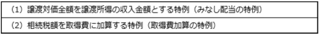 相続により取得した非上場株式を自社に売却した場合の課税の特例 