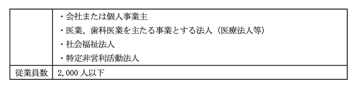 経営力向上計画の認定を受けられる中小企業者等の条件