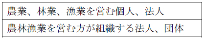 計画を申請できる農林漁事業者（任意団体も申請可能）