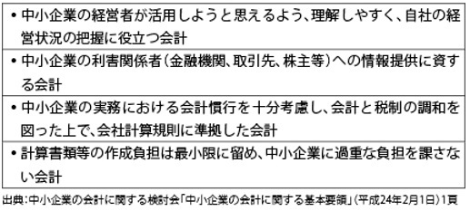 中小会計要領の作成に基づく考え